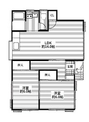 朝田邸No.8の物件間取画像